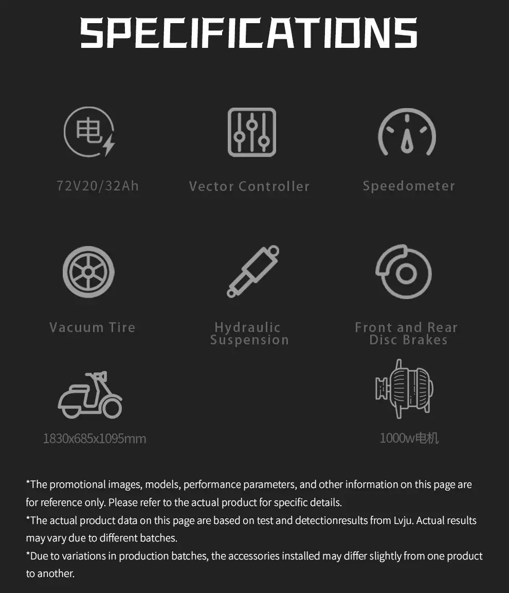 High-quality image showcasing vehicle specifications including vector controller, speedometer, vacuum tire, hydraulic suspension, disc brakes, and engine details.