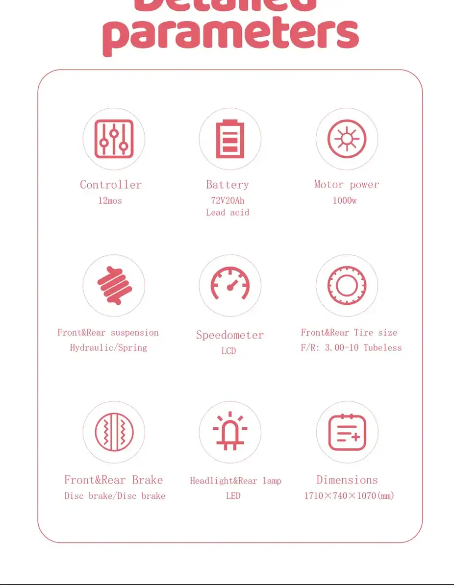 Illustration of cloud technology parameters including controller, battery, motor power, suspension, speedometer, tire size, brake, headlight, and dimensions for WooCommerce app integration.
