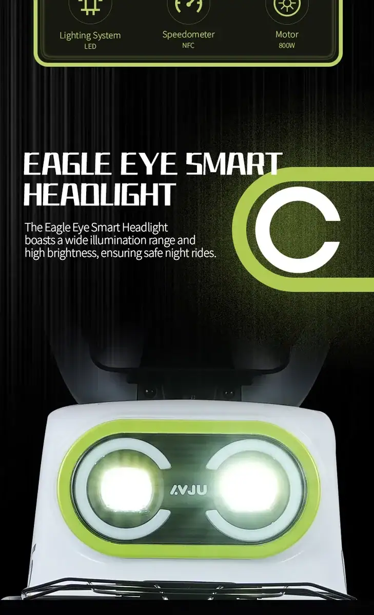 Close-up of Eagle Eye Smart Headlight with LED lights, showcasing its design and illumination features for enhanced night visibility and safety.