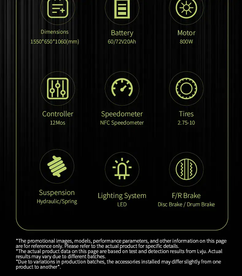 High-resolution image showcasing Falcon device features and technical details.
