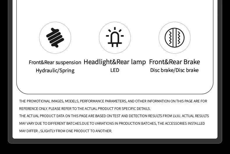 Auto parts image showing front and rear suspension, LED headlight, rear lamp, and disc brake system for vehicles.