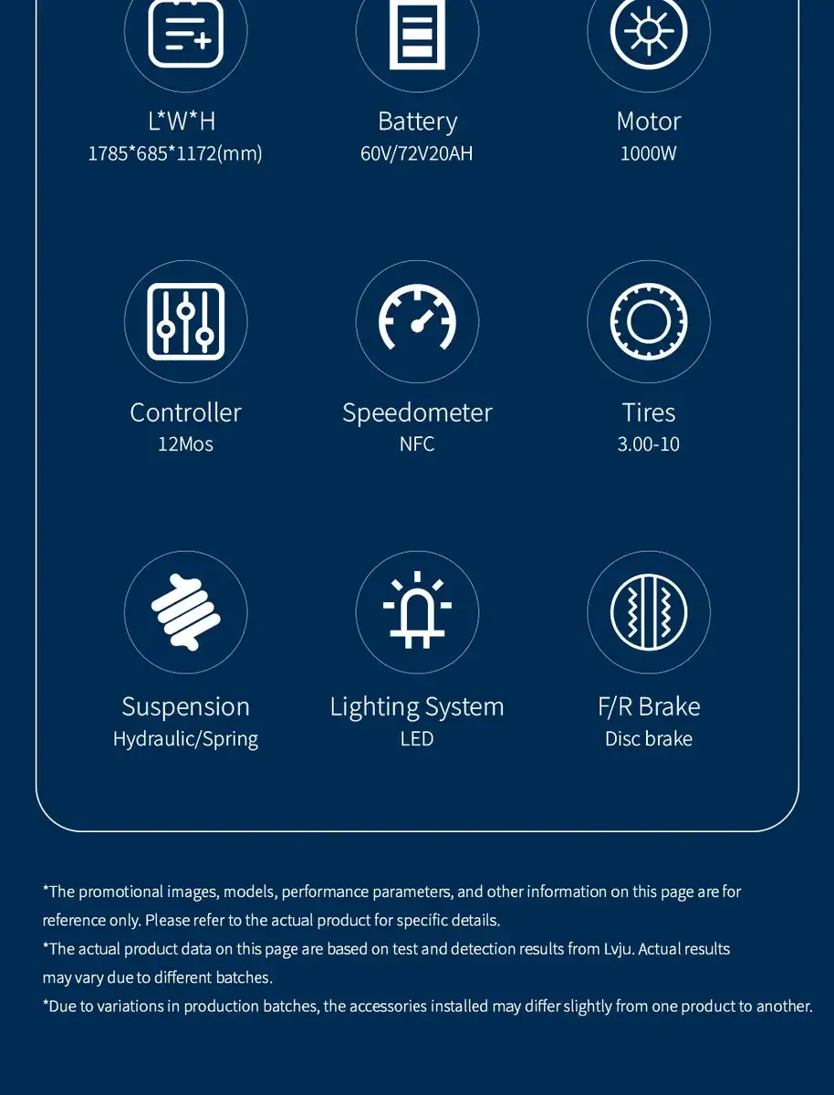 Diagram showcasing Star River vehicle features including battery, motor, controller, speedometer, tires, suspension, lighting system, and brake.
