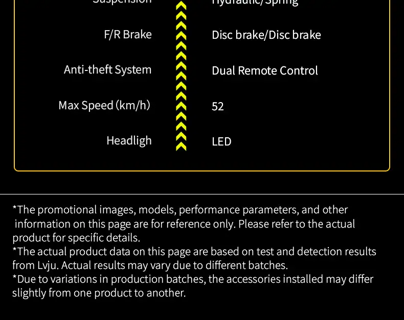 Vehicle specifications including suspension, brake types, anti-theft system, max speed, and headlight details for automotive product overview.